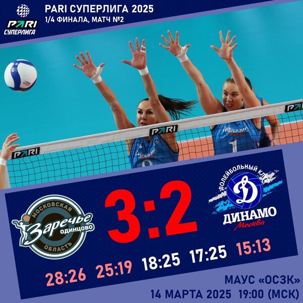 The score in the quarterfinal series was even.