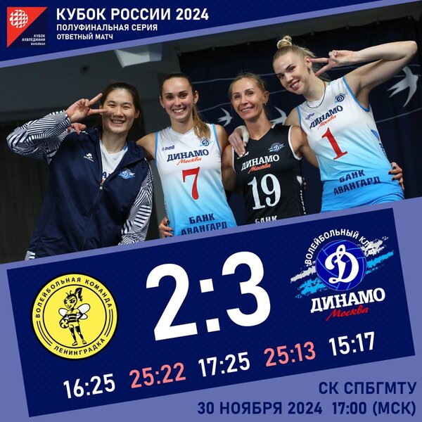 Beat Leningradka in the second leg of the semi-final of the Russian Cup