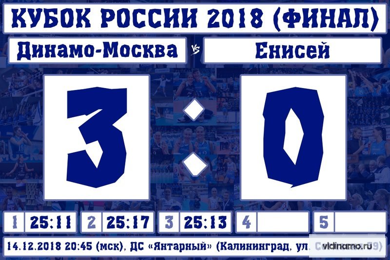 Кубок России 2018 наш!!!