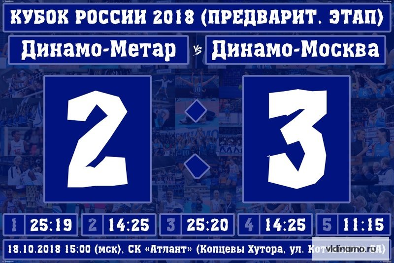 Предварительный этап Кубка России.