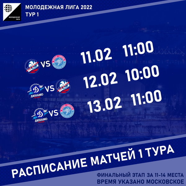 Молодежная лига. Турнир за 11-14 места. Тур 1