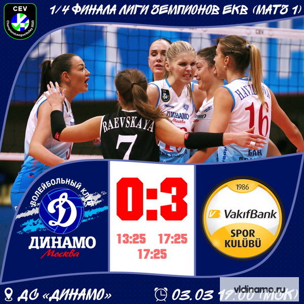 «Динамо» проигрывает первый матч «ВакифБанку» - 0:3.