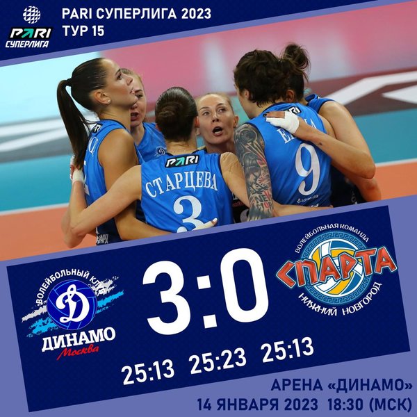 Уверенно обыгрываем «Спарту»