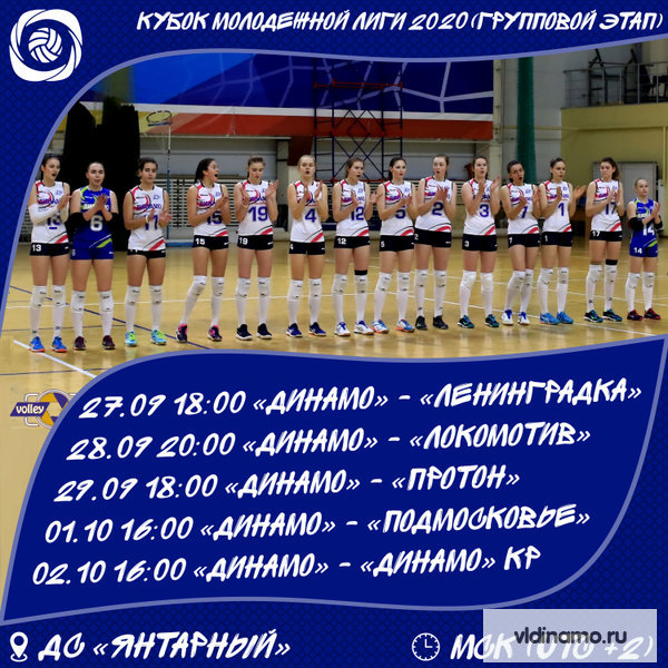 Кубок Молодежной Лиги 2020