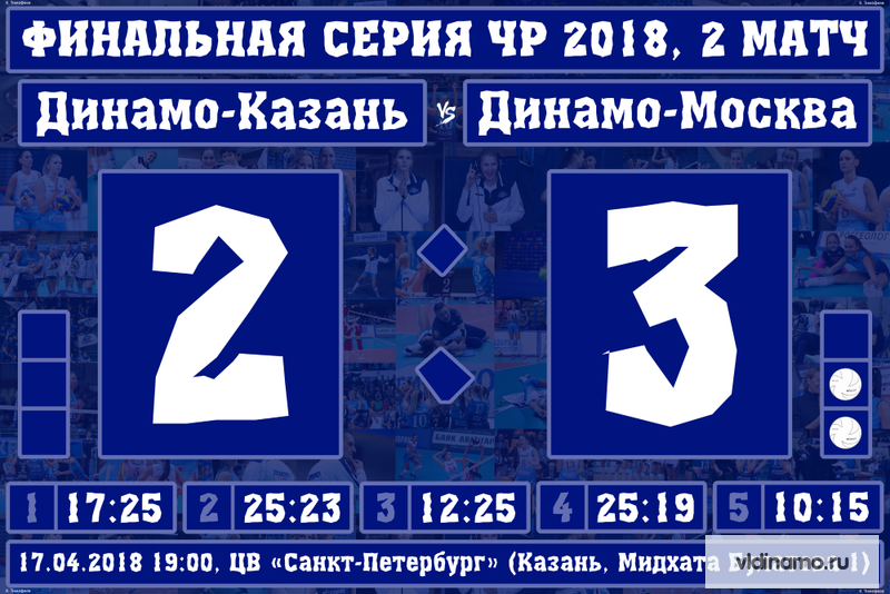 Второй матч золотой серии плей-офф за "Динамо" Москва! Волнительный тай-брейк и победа 3-2 (25-17; 23-25; 25:12; 19-25; 15:10)!