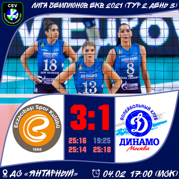 Для выхода в плей-офф не хватило одной победы