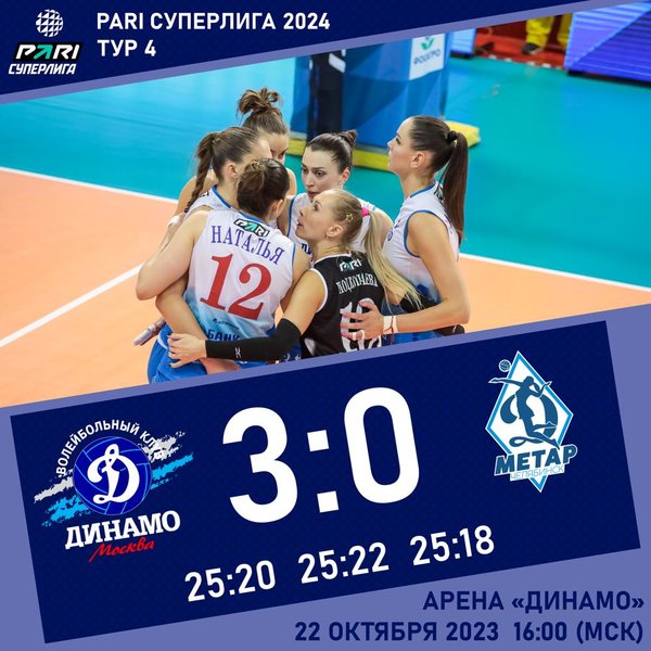 "Динамо-Метар" обыгрываем "всухую"