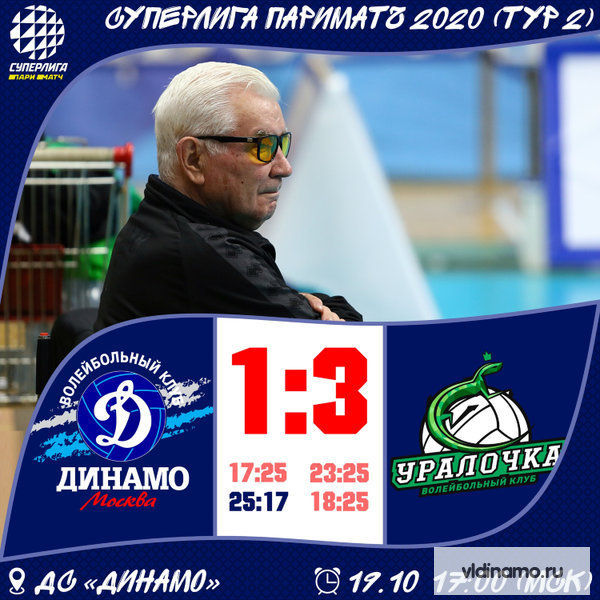 «Динамо» уступает «Уралочке» на домашней площадке - 1:3. 