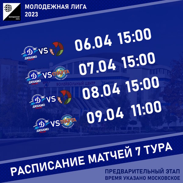 Молодежная лига 2023. Тур 7