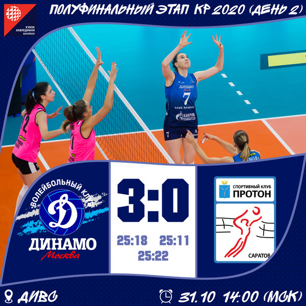 И снова уверенно обыгрываем «Протон»!