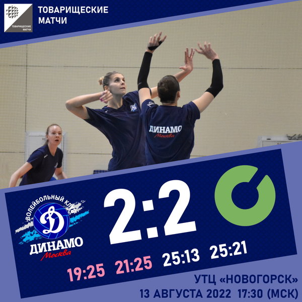 Dinamo sparred with the FT Sirius team