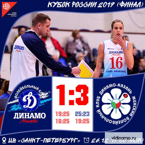 2019 год завершаем поражением в финале Кубка России.