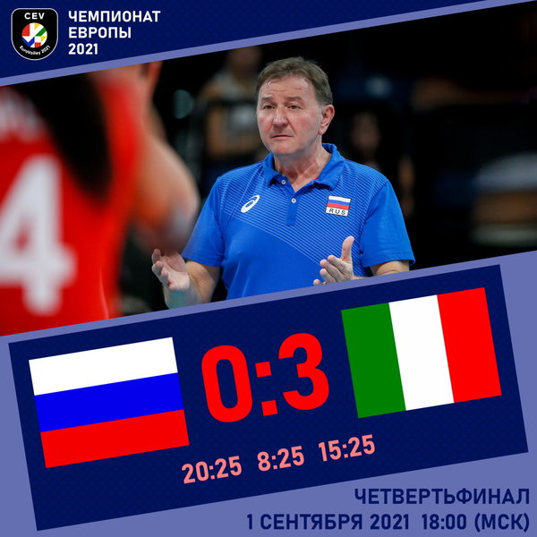 Завершаем выступление на чемпионате Европы на четвертьфинальной стадии