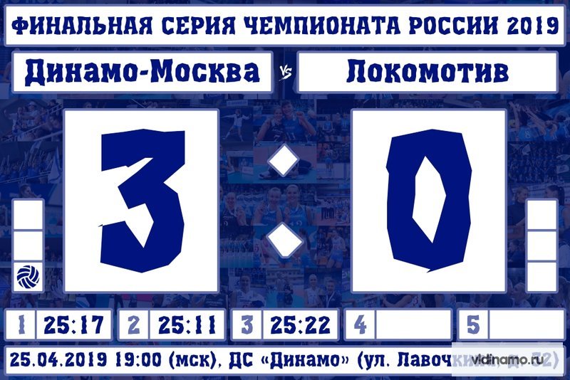 «Динамо» (Москва) обыграло "Локомотив" со счетом 3:0 и ведет в финальной серии  - 1:0!  