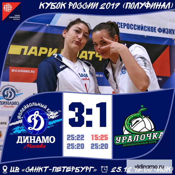 3:1 в матче, 3:1 по личным встречам в сезоне 2019/20 и выход в финал Кубка России!