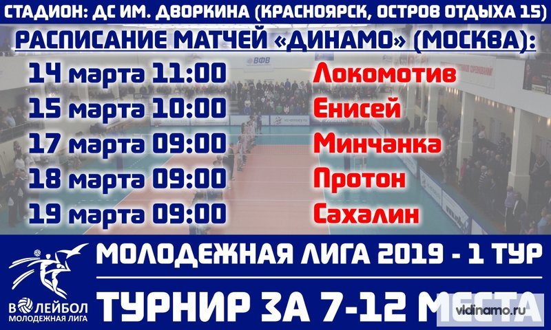 Молодежная Лига 2019. Финальный этап за 7-12 места. 1 тур