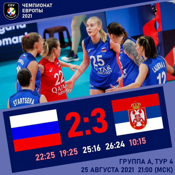 Сборная России провела лучший матч на ЧЕ, но все же уступила более опытным соперницам