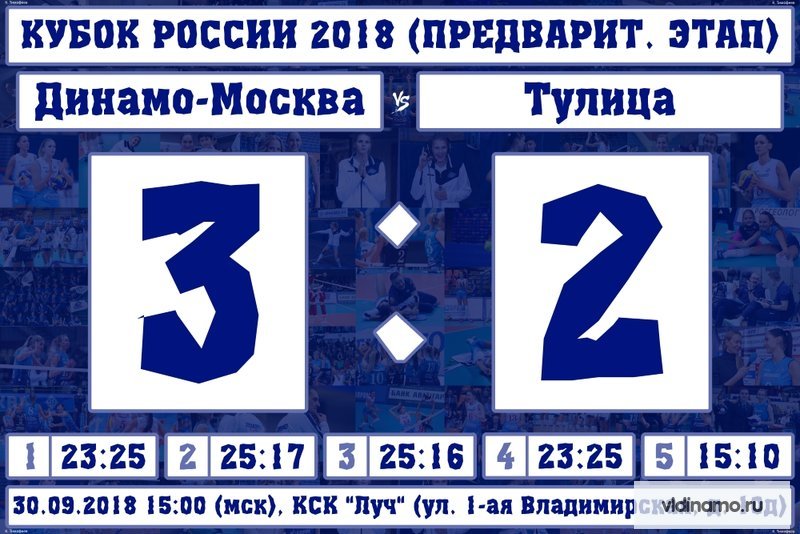 Предварительный этап Кубка России.
