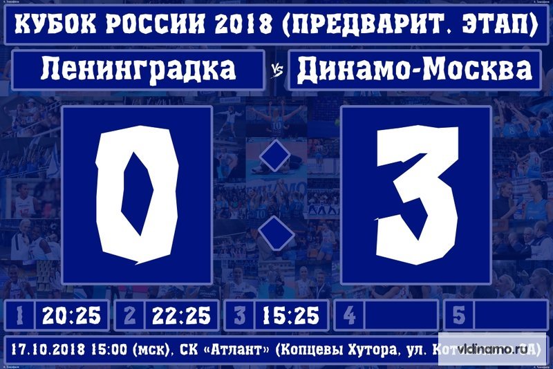 Предварительный этап Кубка России.