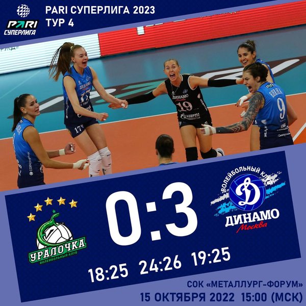 Не оставили шансов "Уралочке"