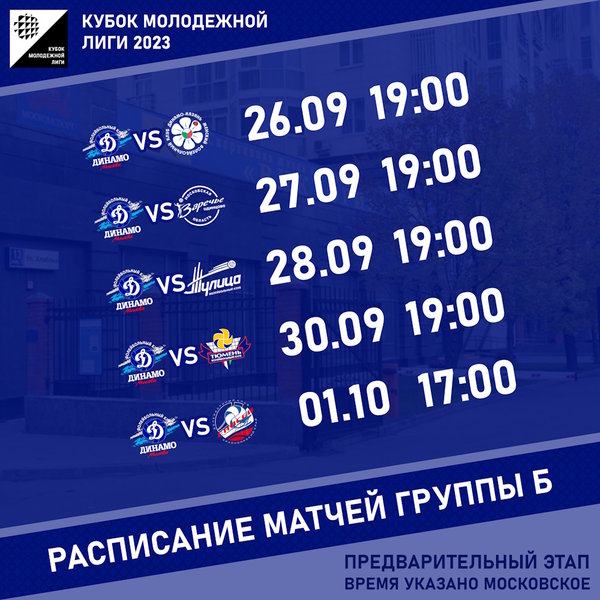 Кубок Молодежной лиги 2023. Групповой этап