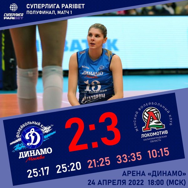 Серию с «Локомотивом» начинаем неудачно