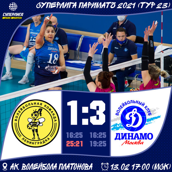 Возвращаемся на первое место!