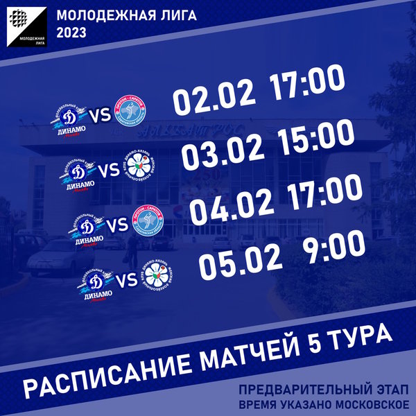 Молодежная лига 2023. Тур 5