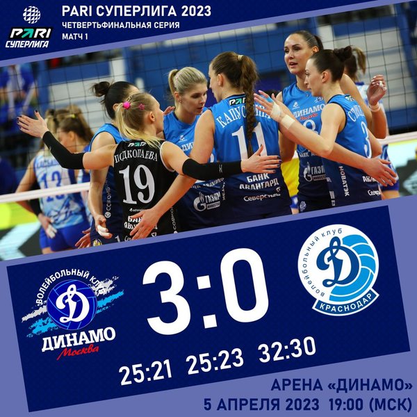 Серию с Краснодаром начинаем с победы