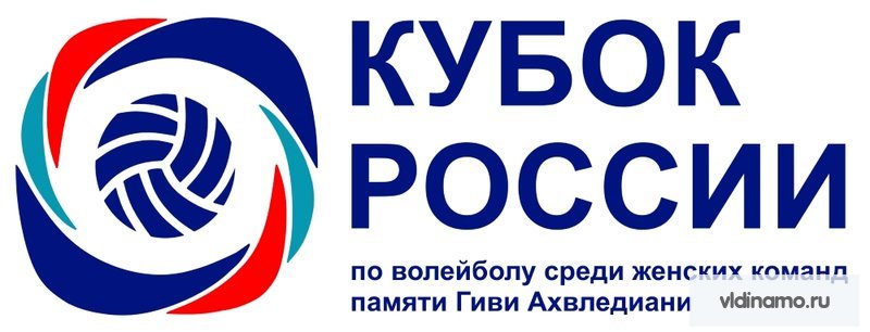 Кубок России. Итоги жеребьевки. 