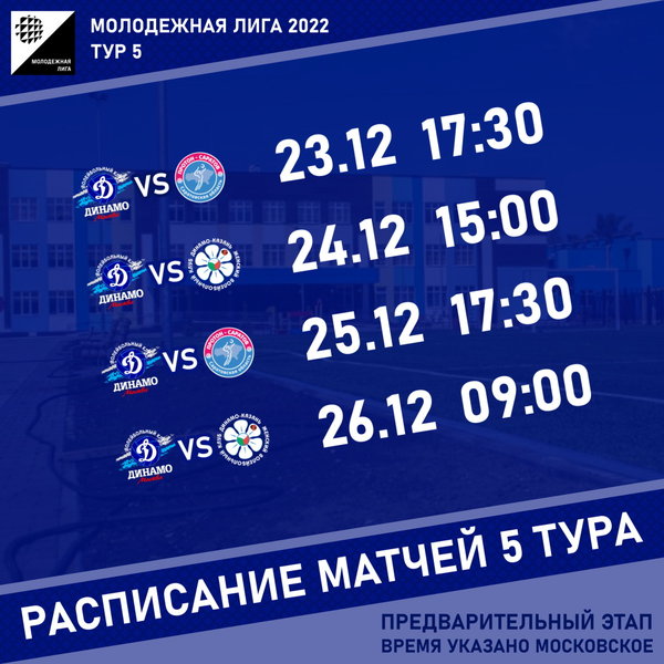 Молодежная лига. Тур 5