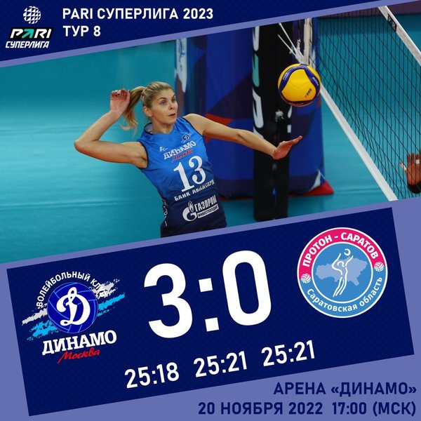 Уверенно обыгрываем «Протон»