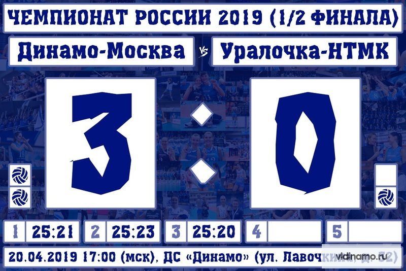 «Динамо» обыгрывает «Уралочку» всухую и выходит в финал.