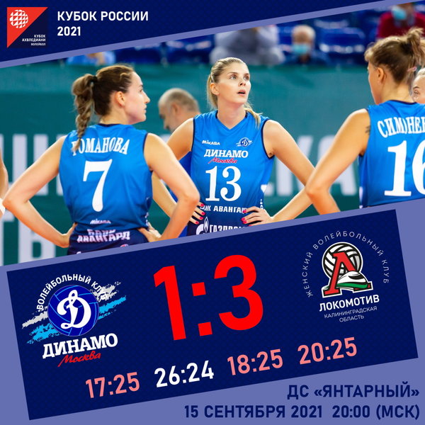 Кубок России начинаем с неудачи