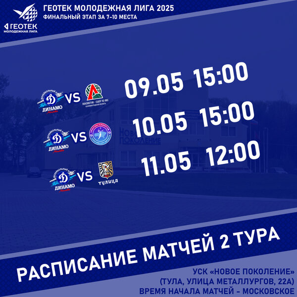 ГЕОТЕК Молодежная лига 2025. Финальный этап за 7-10 места, тур 2