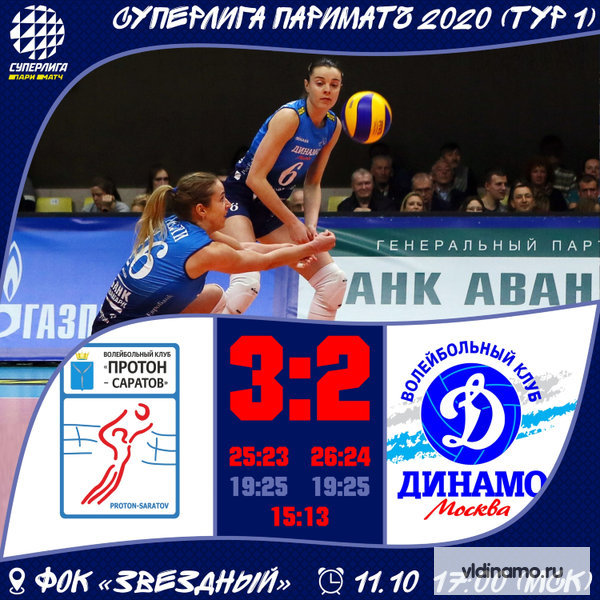 Суперлига Париматч 2020 (тур 1)