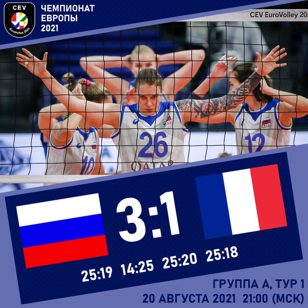 Сборная России с победы стартует на чемпионате Европы