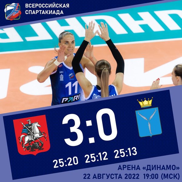 The Moscow team easily defeated the Saratov region team