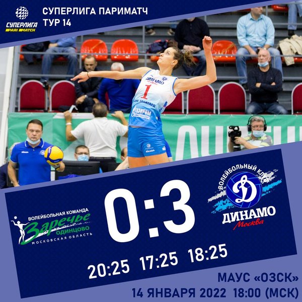 Уверенно обыгрываем «Заречье»