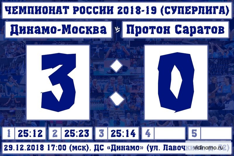 Чемпион разобрался с аутсайдером и продолжает преследовать «Локомотив»