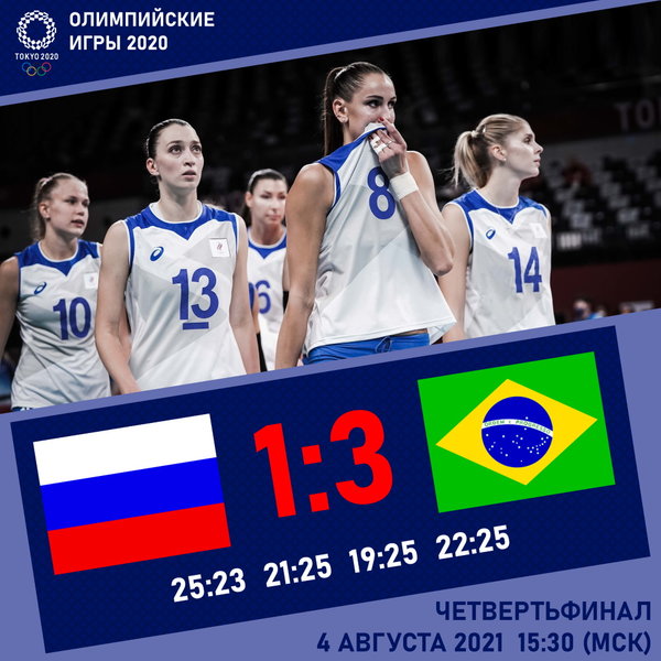 Завершаем выступление на Олимпийских играх в Токио