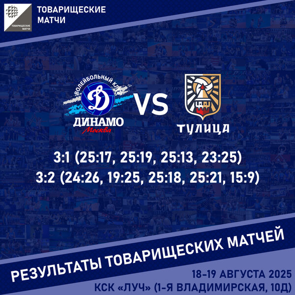 «Динамо» провело два спарринга с «Тулицей»