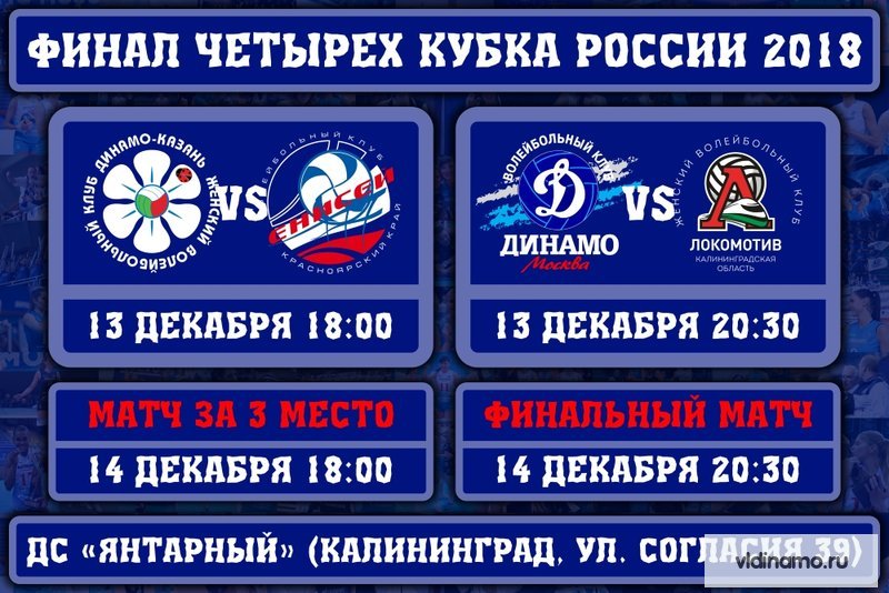 Кубок России. Финал Четырех