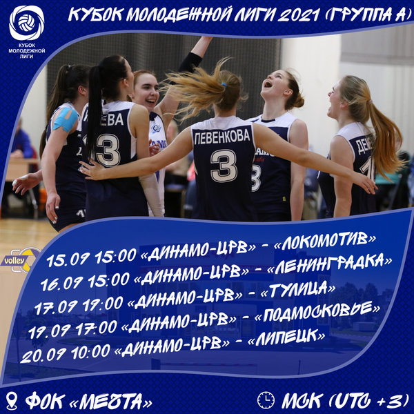 Кубок Молодежной Лиги 2021. Групповой этап