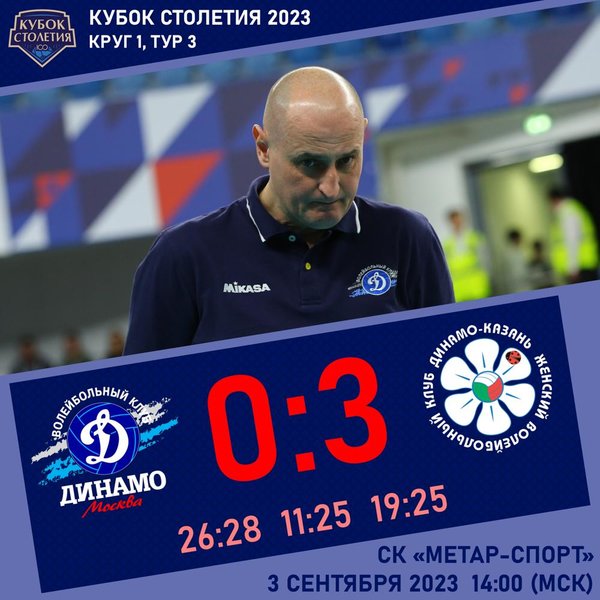 The tour in Chelyabinsk ends with a defeat