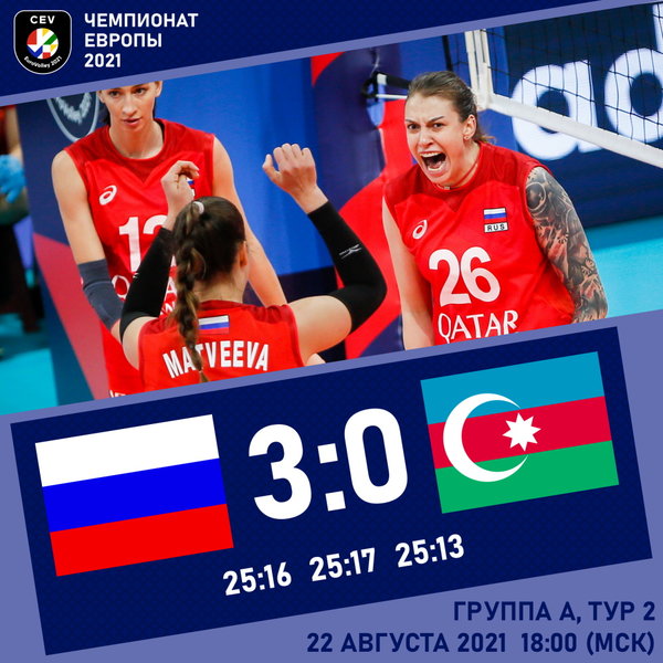 Российские волейболистки разгромили сборную Азербайджана
