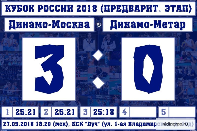 Предварительный этап Кубка России.