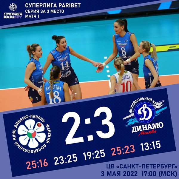 Побеждаем в сложнейшей битве!