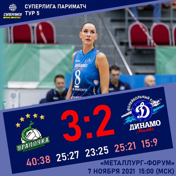 Терпим поражение на тай-брейке