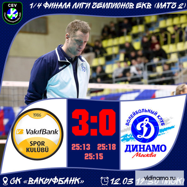 Завершаем выступление в Лиге чемпионов сухим поражением в Турции.